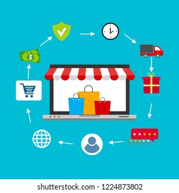 Flat vector design with e-commerce and online shopping icons and elements for mobile story. Symbols of shop, online payment, customer service and delivery