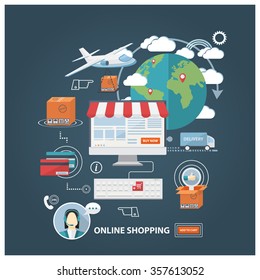Flat  vector design shopping concept,buying online and e-commerce poster,online shop and shopping elements,online store, support,payment online,delivery.Concept for web banners and printed materials.