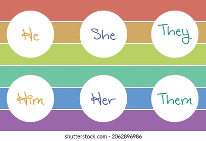 its a flat vector Design Showing Gender Pronouns Graphics.