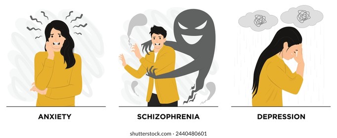 Flat vector Different mental disorders set concept illustration 
