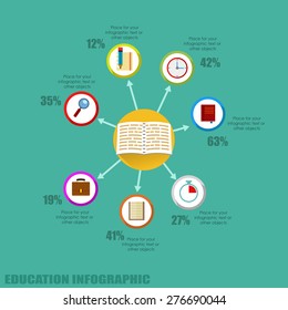 Flat vector education infographic template with different bright icons and elements. School concept