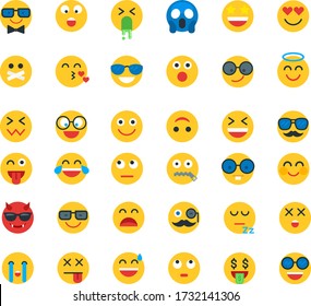 flat vector emoji emoticon set