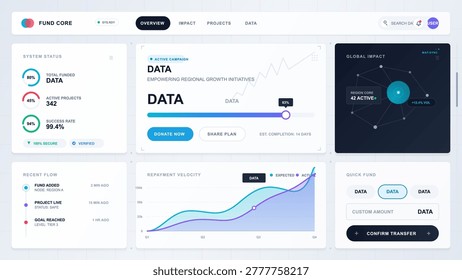 Flat vector fundraising dashboard with system status gauges, campaign progress bar, global impact map, repayment chart and quick transfer panel.