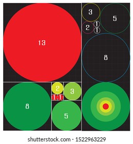 Flat vector the golden ratio design. Fibonacci sequence circles illustration. Golden proportion. Geometric shapes. Isolated scalable vector illustration of golden ratio. Logo vector golden ratio. 