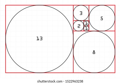 Vector plano el diseño de la relación dorada. Ilustración de círculos de secuencia fibonacci. Proporción dorada. Formas geométricas. Isolación vectorial escalable de la relación dorada. Relación de oro vectorial del logotipo. 