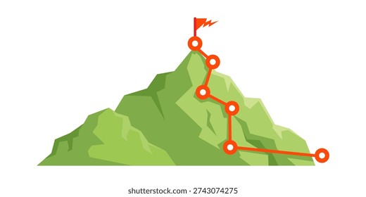 Flat vector green mountain with marked route and checkpoints leading to summit flag, concept of sustainable growth, goal achievement, strategic planning and business progress for presentations and reports