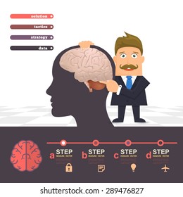 Flat Vector Human Brain Concept Businessman Presentation Infographics Stats Elements Design