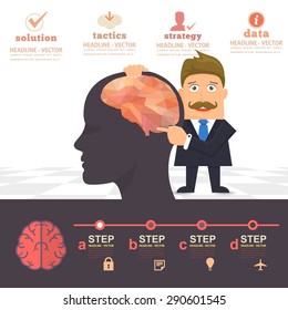 Flat Vector Human Brain Concept Businessman Presentation Infographics Stats Elements Design