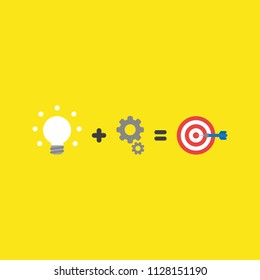 Flat vector icon concept of glowing light bulb plus gears equals bulls eye and dart in the center on yellow background.