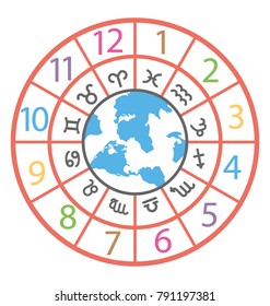 Flat Vector Icon Design Of Numerology Wheel
