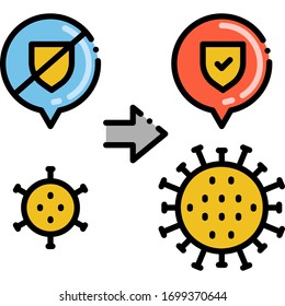 Flat vector icon illustration of virus mutation