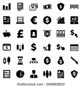 Flat vector icon set - abacus vector, graph, pie, japanese candle, laptop, cash, crisis, percent growth, money bag, piggy bank, manager, annual report, man, binder, sand clock, dollar medal, flag