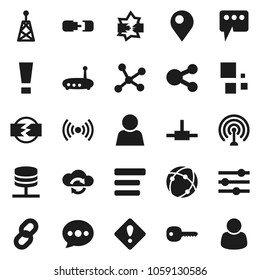 Flat vector icon set - antenna vector, connect, connection, network, disconnection, server, cloud exchange, equalizer, menu, router, share, message, loading, chain, user, key, attention sign, pin