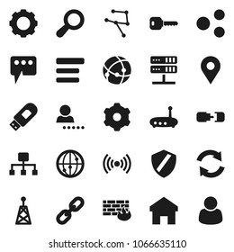 Flat vector icon set - antenna vector, internet, connection, network, server, gear, menu, shield, firewall, usb modem, router, share, home, message, refresh, chain, hierarchy, login, key, pin