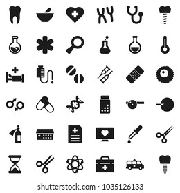 Flat vector icon set - atom vector, flask, pills vial, heart monitor, cross, doctor bag, ambulance star, thermometer, gender sign, dna, magnifier, insemination, dropper, crutches, scissors, patch