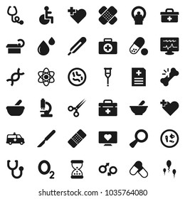 Flat vector icon set - atom vector, pills, heart monitor, cross, first aid kit, oxygen, doctor bag, disabled, thermometer, gender sign, dna, magnifier, crutches, scissors, scalpel, broken bone