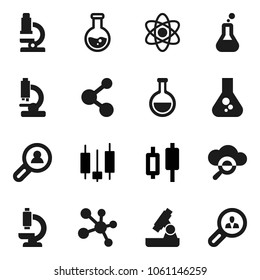 Flat vector icon set - atom vector, microscope, flask, japanese candle, molecule, cloud glass, client search