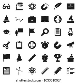 Flat vector icon set - book vector, graduate hat, pen, pencil, blackboard, ruler, glasses, student, case, atom, telescope, microscope, bell, table lamp, alarm clock, clipboard, award cup, magnet