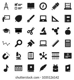Flat vector icon set - book vector, copybook, graduate hat, pen, pencil, blackboard, corner ruler, drawing compass, backpack, apple fruit, microscope, calculator, notebook pc, schedule, clipboard