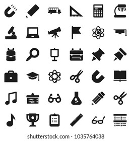 Flat vector icon set - book vector, graduate hat, university, pencil, corner ruler, glasses, case, backpack, atom, telescope, microscope, table lamp, calculator, notebook pc, clipboard, paper pin