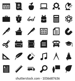 Flat vector icon set - book vector, graduate hat, pen, blackboard, corner ruler, drawing compass, glasses, student, case, backpack, apple fruit, atom, bell, table lamp, calculator, notebook pc, leaf