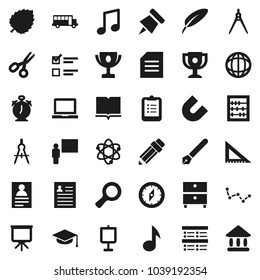Flat vector icon set - book vector, graduate hat, pen, pencil, blackboard, corner ruler, drawing compass, atom, notebook pc, alarm clock, clipboard, paper pin, award cup, magnet, scissors, abacus