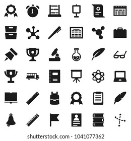 Flat vector icon set - book vector, copybook, pen, ruler, glasses, case, backpack, atom, microscope, bell, notebook pc, alarm clock, schedule, clipboard, paper pin, award cup, medal, certificate