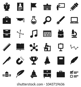 Flat vector icon set - book vector, copybook, graduate hat, pen, university, pencil, school building, blackboard, ruler, student, case, backpack, microscope, bell, notebook pc, alarm clock, schedule