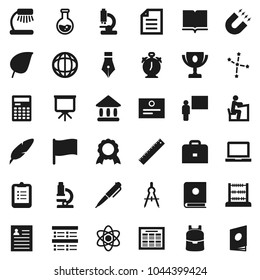 Flat vector icon set - book vector, pen, blackboard, ruler, drawing compass, student, case, backpack, atom, microscope, table lamp, calculator, notebook pc, alarm clock, schedule, clipboard, medal