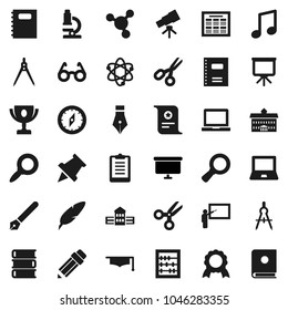Flat vector icon set - book vector, copybook, graduate hat, pen, university, pencil, school building, blackboard, drawing compass, glasses, atom, telescope, microscope, notebook pc, schedule, medal