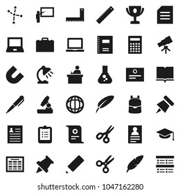 Flat vector icon set - book vector, copybook, graduate hat, pen, pencil, blackboard, corner ruler, student, case, backpack, telescope, microscope, table lamp, calculator, notebook pc, schedule, exam
