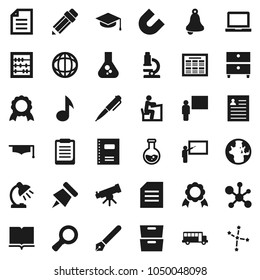 Flat vector icon set - book vector, copybook, graduate hat, pen, pencil, blackboard, student, telescope, microscope, bell, table lamp, notebook pc, schedule, clipboard, paper pin, medal, magnet