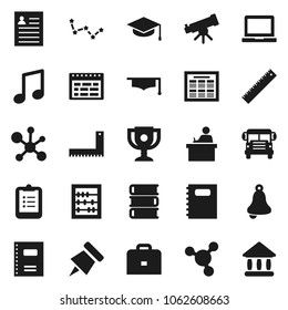 Flat vector icon set - book vector, copybook, graduate hat, corner ruler, student, case, telescope, bell, notebook pc, schedule, clipboard, paper pin, award cup, school bus, abacus, music, molecule