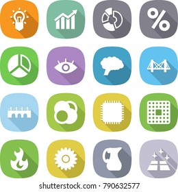 flat vector icon set - bulb vector, diagram, circle, percent, eye, brain, bridge, atom core, cpu, fire, flower, jug, clean floor