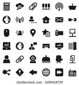 Flat vector icon set - calculator vector, world, laptop graph, earth, antenna, video camera, speaking man, social media, mail, forward button, diagnostic monitor, server, notebook network, hub, user