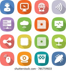 flat vector icon set - call center vector, monitor arrow, notebook globe, wireless, server, cloud, cpu, pulse, share, mouse, web camera, trash bin, bug