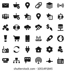 Flat vector icon set - cart vector, dollar cursor, earth, map pin, satellite, antenna, mobile phone, connect, disconnection, network server, cloud glass, exchange, big data, gear, usb modem, message