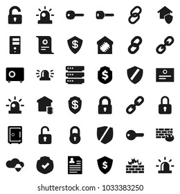 Flat vector icon set - certificate vector, personal information, dollar shield, safe, protected, link, cloud, big data, server, firewall, chain, lock, key, siren, unlock, smart home, protect