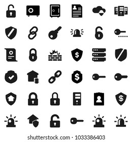 Flat vector icon set - certificate vector, personal information, dollar shield, safe, protected, link, cloud, big data, server, firewall, chain, lock, unlock, key, siren, smart home, protect