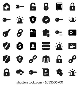 Flat vector icon set - certificate vector, personal information, dollar shield, safe, protected, link, cloud, big data, chain, lock, key, siren, unlock, smart home, protect, password