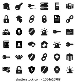 Flat vector icon set - certificate vector, personal information, dollar shield, safe, protected, link, cloud, big data, server, firewall, chain, lock, key, siren, unlock, smart home, protect