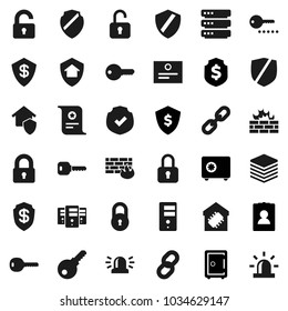 Flat vector icon set - certificate vector, personal information, dollar shield, safe, protected, big data, server, firewall, chain, lock, key, siren, unlock, smart home, protect, password