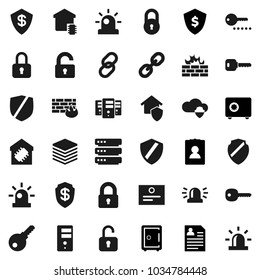 Flat vector icon set - certificate vector, personal information, dollar shield, safe, protected, link, cloud, big data, server, firewall, lock, key, siren, unlock, smart home, protect, password