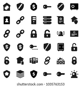 Flat vector icon set - certificate vector, personal information, dollar shield, safe, protected, link, big data, server, firewall, chain, lock, unlock, key, siren, smart home, protect, password