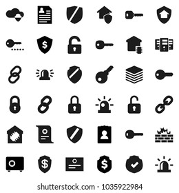 Flat vector icon set - certificate vector, personal information, dollar shield, safe, protected, link, cloud, big data, server, firewall, chain, lock, key, siren, unlock, smart home, protect