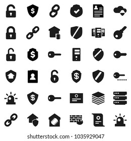 Flat vector icon set - certificate vector, personal information, dollar shield, protected, link, cloud, big data, server, firewall, chain, unlock, key, siren, lock, smart home, protect, password
