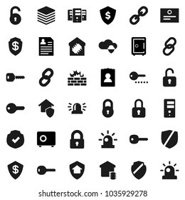 Flat vector icon set - certificate vector, personal information, dollar shield, safe, protected, link, cloud, big data, server, firewall, chain, lock, unlock, key, siren, smart home, protect