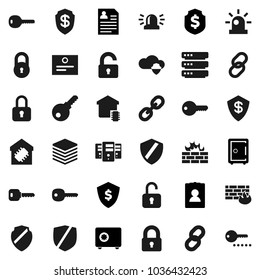 Flat vector icon set - certificate vector, personal information, dollar shield, safe, protected, link, cloud, big data, server, firewall, chain, lock, key, siren, unlock, smart home, password