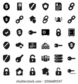 Flat vector icon set - certificate vector, personal information, dollar shield, safe, protected, link, cloud, big data, server, firewall, chain, lock, key, siren, unlock, smart home, protect