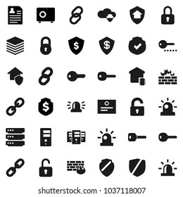 Flat vector icon set - certificate vector, personal information, dollar shield, safe, protected, link, cloud, big data, server, firewall, chain, lock, key, siren, unlock, smart home, protect